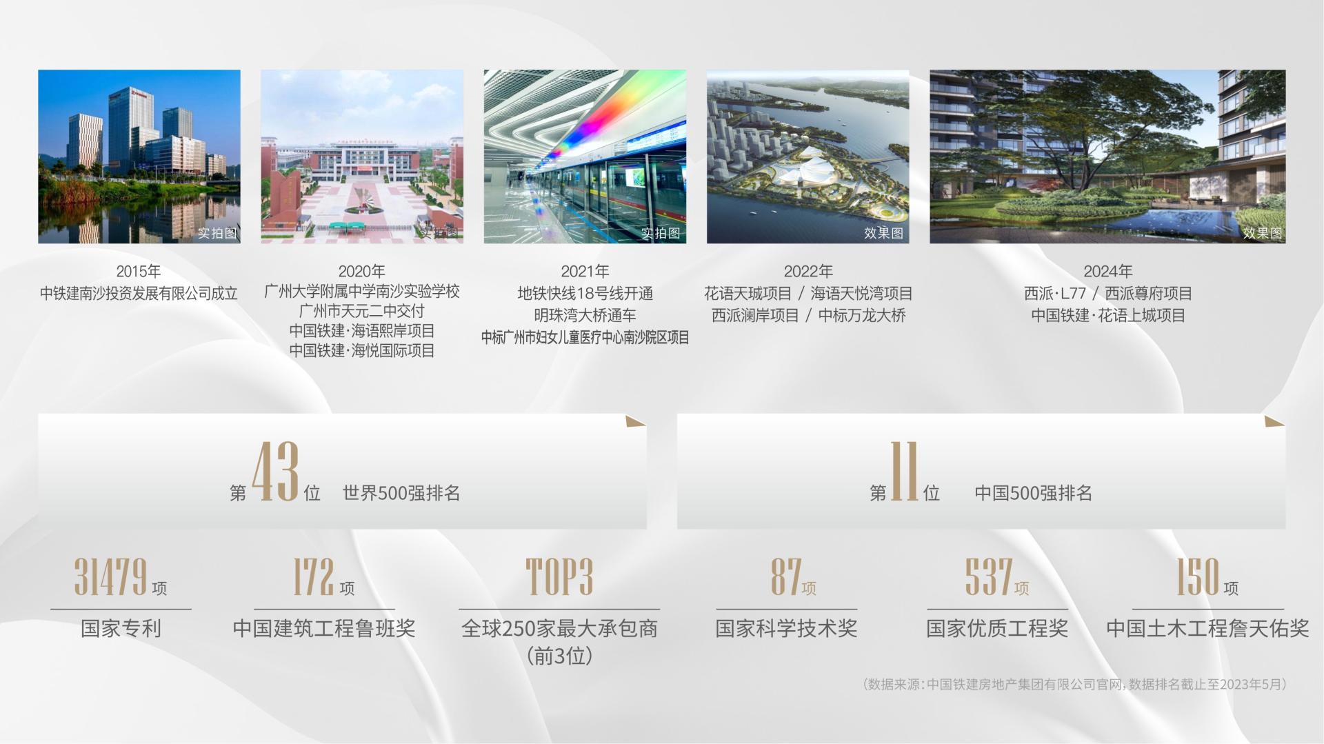 广州房产网：话语上城 (17).jpg